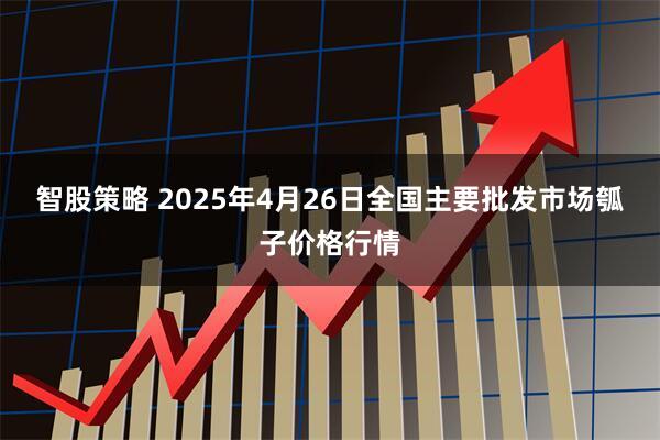 智股策略 2025年4月26日全国主要批发市场瓠子价格行情
